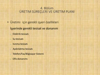 • Üretimi için gerekli işyeri özellikleri
İşyerinde gerekli tesisat ve donanım
o Elektrik tesisatı
o Su tesisatı
o Isınma tesisatı
o Aydınlatma tesisatı
o Telefon/Fax/Bilgisayar Sistemi
o Ofis donanımı
 