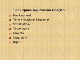 Para kazanmak
Temel ihtiyaçlarını karşılamak
Sosyal tatmin
Yardımlaşma
Güvenlik
Saygı, statü
Diğer ..
Bir Girişimin Yapılmasının Amaçları
 
