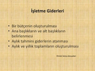 Örnek bütçe dosyaları
 