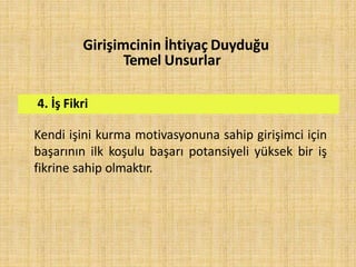 4. İş Fikri
Kendi işini kurma motivasyonuna sahip girişimci için
başarının ilk koşulu başarı potansiyeli yüksek bir iş
fikrine sahip olmaktır.
Girişimcinin İhtiyaç Duyduğu
Temel Unsurlar
 