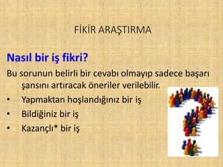 FİKİR ARAŞTIRMA
Nasıl bir iş fikri?
Bu sorunun belirli bir cevabı olmayıp sadece başarı
şansını artıracak öneriler verilebilir.
• Yapmaktan hoşlandığınız bir iş
• Bildiğiniz bir iş
• Kazançlı* bir iş
 