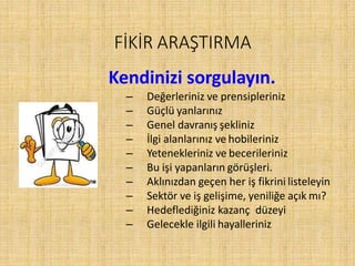 FİKİR ARAŞTIRMA
Kendinizi sorgulayın.
– Değerleriniz ve prensipleriniz
– Güçlü yanlarınız
– Genel davranış şekliniz
– İlgi alanlarınız ve hobileriniz
– Yetenekleriniz ve becerileriniz
– Bu işi yapanların görüşleri.
– Aklınızdan geçen her iş fikrini listeleyin
– Sektör ve iş gelişime, yeniliğe açık mı?
– Hedeflediğiniz kazanç düzeyi
– Gelecekle ilgili hayalleriniz
 