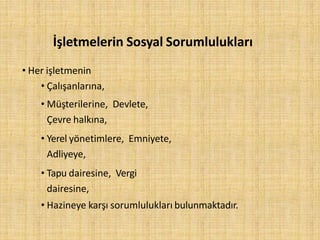 İşletmelerin Sosyal Sorumlulukları
• Her işletmenin
• Çalışanlarına,
• Müşterilerine, Devlete,
Çevre halkına,
• Yerel yönetimlere, Emniyete,
Adliyeye,
• Tapu dairesine, Vergi
dairesine,
• Hazineye karşı sorumlulukları bulunmaktadır.
 