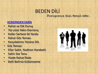 KENDİNDEN EMİN
• Rahat ve Dik Duruş
• Yüz yüze Yakın Davranış
• Kollar Serbest iki Yanda
• Rahat Göz Teması
• Karşıdakinin Yüzüne Dik
• Göz Teması
• Eller Sabit, Nadiren Hareketli
• Sakin Ses Tonu
• Yüzde Rahat İfade
• Belli Belirsiz Gülümseme
BEDEN DİLİ
Duruşumuz bizi temsil eder..
 
