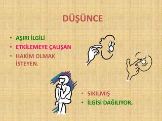 DÜŞÜNCE
• AŞIRI İLGİLİ
• ETKİLEMEYE ÇALIŞAN
• HAKİM OLMAK
İSTEYEN.
• SIKILMIŞ
• İLGİSİ DAĞILIYOR.
 
