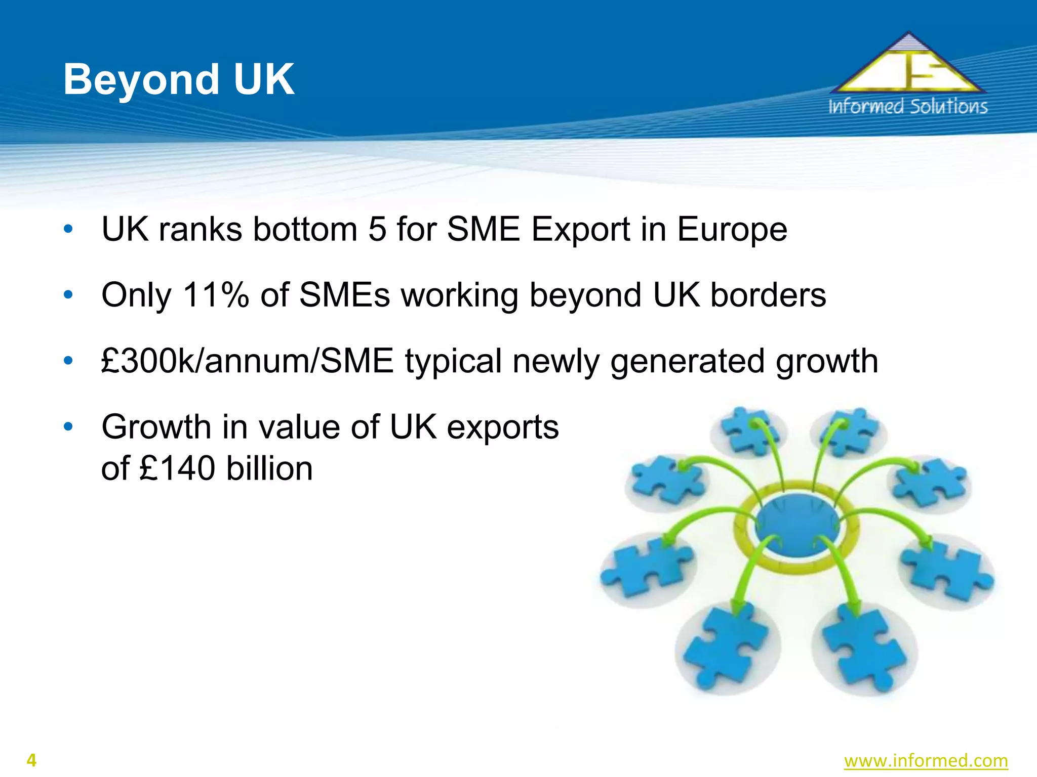 www.informed.com4
Beyond UK
• UK ranks bottom 5 for SME Export in Europe
• Only 11% of SMEs working beyond UK borders
• £300k/annum/SME typical newly generated growth
• Growth in value of UK exports
of £140 billion