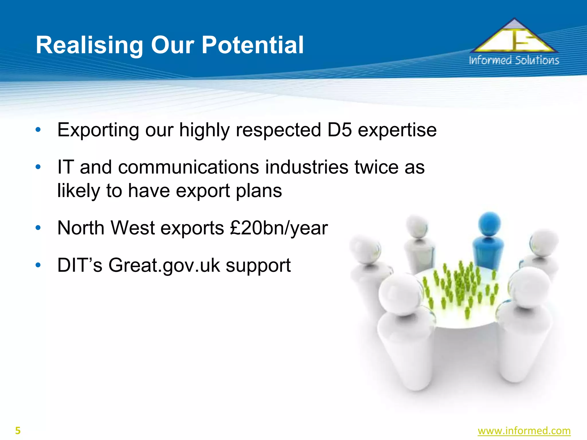 www.informed.com5
Realising Our Potential
• Exporting our highly respected D5 expertise
• IT and communications industries twice as
likely to have export plans
• North West exports £20bn/year
• DIT’s Great.gov.uk support