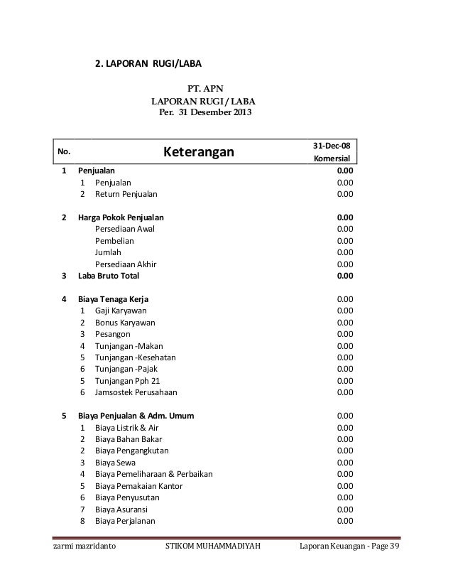 Contoh sop Keuangan Perusahaan Pdf