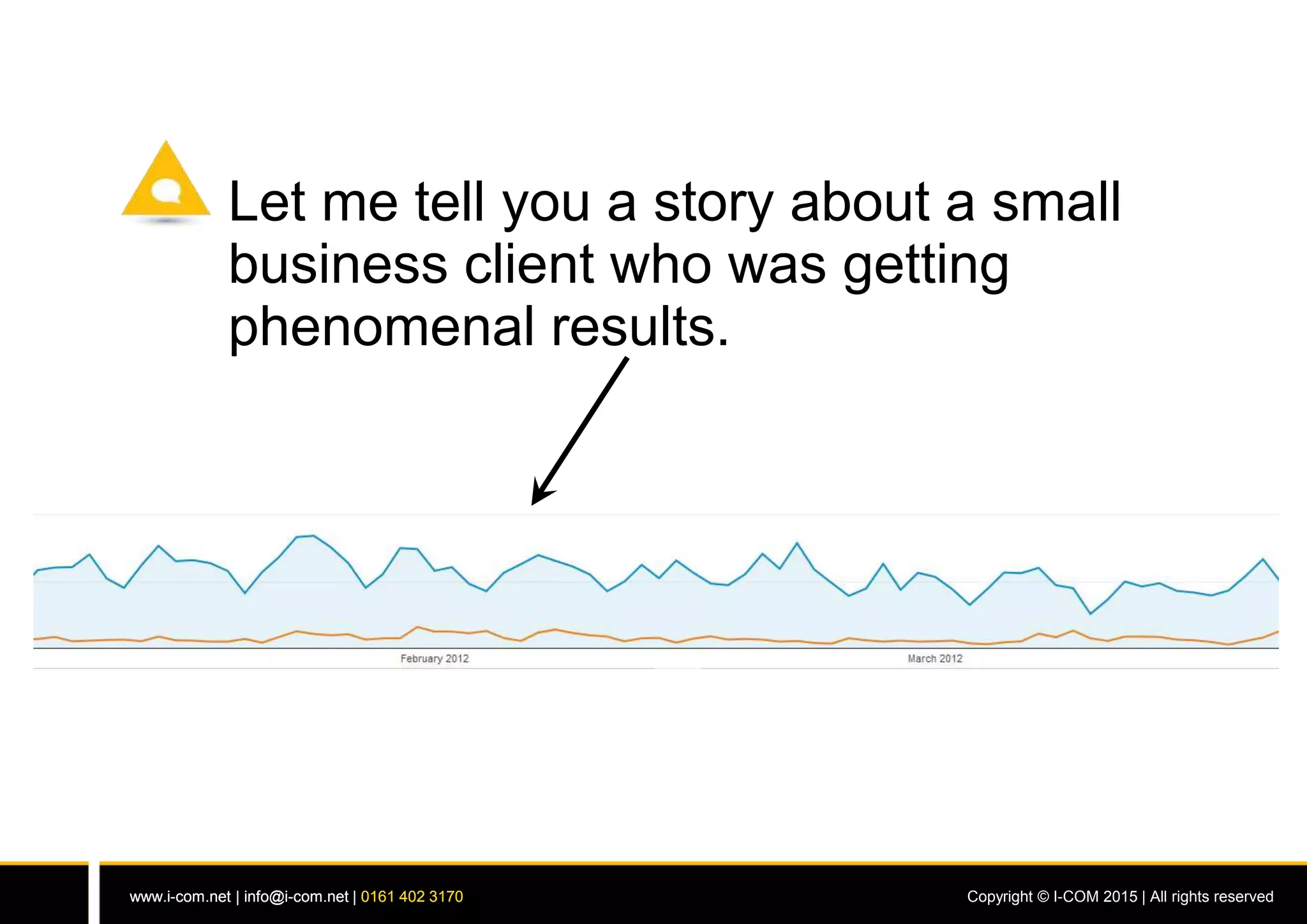 www.i-com.net | info@i-com.net | 0161 402 3170 Copyright © I-COM 2015 | All rights reservedwww.i-com.net | info@i-com.net | 0161 402 3170
Let me tell you a story about a small
business client who was getting
phenomenal results.
 