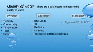 Quality of water There are 3 parameters to measure the
quality of water.
Physical Chemical Biological
• Algae and Phtoplankton.
• Total Solids
• pH
• Alkalinity
• Hardness
• Presnece of different chemicals
• Turbidity
• Conductivity
• Temperature
• Taste
• Odour
 