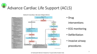 Cardio Pulmonary Resuscitation - CPR HandsTraining | PPTX