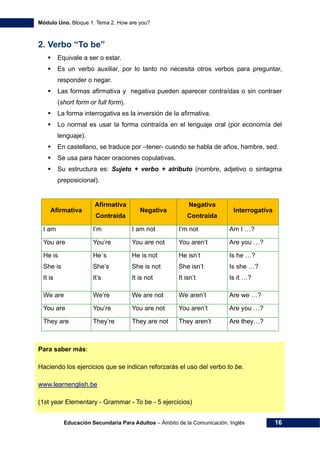 Ingles modulo 1 | PDF