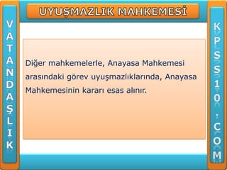 Diğer mahkemelerle, Anayasa Mahkemesi
arasındaki görev uyuşmazlıklarında, Anayasa
Mahkemesinin kararı esas alınır.
 