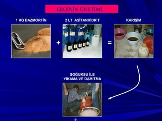 EROİNİN ÜRETİMİ
2 LT ASİTANHİDRİT1 KG BAZMORFİN
SOĞUKSU İLE
YIKAMA VE DAMITMA
KARIŞIM
+ =
-2-
 