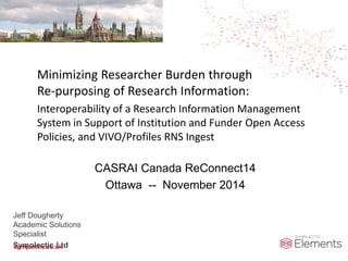 Minimizing Researcher Burden through 
Re-purposing of Research Information: 
Interoperability of a Research Information Management 
System in Support of Institution and Funder Open Access 
Policies, and VIVO/Profiles RNS Ingest 
Jeff Dougherty 
Academic Solutions 
Specialist 
Symplectic Ltd 
symplectic.co.uk 
CASRAI Canada ReConnect14 
Ottawa -- November 2014 
 