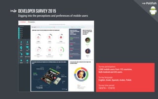 Developer Survey 2015
Survey participation:
5,000 mobile users from 132 countries.
Both Android and iOS users.
Survey language:
English, Greek, Spanish, Arabic, Polish
Survey time period:
13/2/15 – 17/2/15
Digging into the perceptions and preferences of mobile users
 