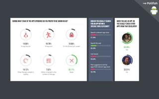 Mobile App Monetization Mistakes and Tips	
