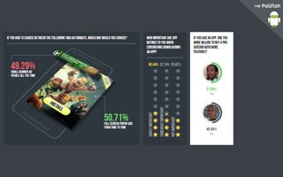 Mobile App Monetization Mistakes and Tips	