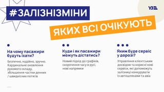 Презентація УЗ