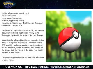 Pokemon Go – Games Reviews, Rating, Revenue And Market Analysis | PPT