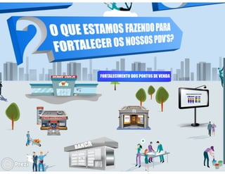 Panorama do Mercado de Revistas - Bruno Tortorello (Dinap)