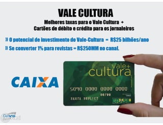 Panorama do Mercado de Revistas - Bruno Tortorello (Dinap)