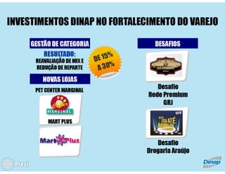 Panorama do Mercado de Revistas - Bruno Tortorello (Dinap)