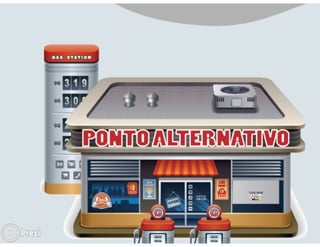 Panorama do Mercado de Revistas - Bruno Tortorello (Dinap)