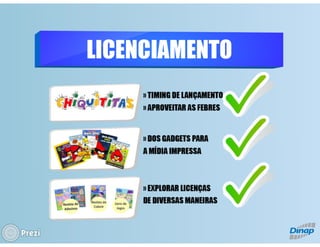 Panorama do Mercado de Revistas - Bruno Tortorello (Dinap)