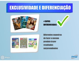 Panorama do Mercado de Revistas - Bruno Tortorello (Dinap)