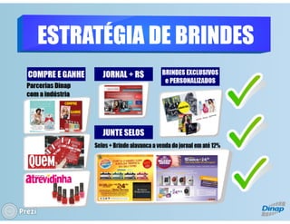 Panorama do Mercado de Revistas - Bruno Tortorello (Dinap)