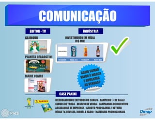 Panorama do Mercado de Revistas - Bruno Tortorello (Dinap)