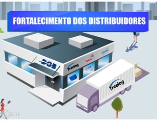 Panorama do Mercado de Revistas - Bruno Tortorello (Dinap)