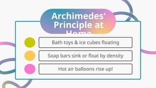 Archimedes'
Principle at
Home
Bath toys & ice cubes floating
Soap bars sink or float by density
Hot air balloons rise up!
 