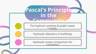 Pascal's Principle
in the
Community
Fire hydrant systems & public water
supply
Hydraulic elevators in buildings
Hydraulic waste compactors for
sanitation
 