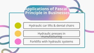 Applications of Pascal's
Principle in Businesses
Hydraulic car lifts & dental chairs
Hydraulic presses in
manufacturing
Forklifts with hydraulic systems
 