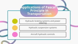 Applications of Pascal's
Principle in
Transportation
Hydraulic braking systems and power
steering
Hydraulic suspension systems
Aircraft hydraulic controls
 