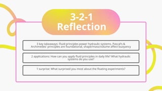 3-2-1
Reflection
3 key takeaways: Fluid principles power hydraulic systems, Pascal's &
Archimedes' principles are foundational, shape/mass/volume affect buoyancy
2 applications: How can you apply fluid principles in daily life? What hydraulic
systems do you use?
1 surprise: What surprised you most about the floating experiments?
 