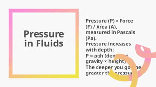 Pressure
in Fluids
Pressure (P) = Force
(F) / Area (A),
measured in Pascals
(Pa).
Pressure increases
with depth:
P = ρgh (density ×
gravity × height)
The deeper you go, the
greater the pressure!
 