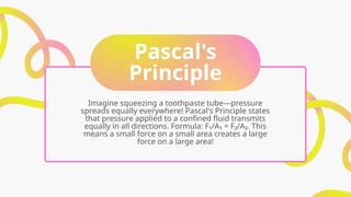 Pascal's
Principle
Imagine squeezing a toothpaste tube—pressure
spreads equally everywhere! Pascal's Principle states
that pressure applied to a confined fluid transmits
equally in all directions. Formula: F₁/A₁ = F₂/A₂. This
means a small force on a small area creates a large
force on a large area!
 