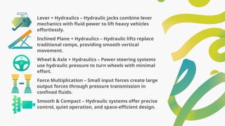 Lever + Hydraulics – Hydraulic jacks combine lever
mechanics with fluid power to lift heavy vehicles
effortlessly.
Inclined Plane + Hydraulics – Hydraulic lifts replace
traditional ramps, providing smooth vertical
movement.
Wheel & Axle + Hydraulics – Power steering systems
use hydraulic pressure to turn wheels with minimal
effort.
Force Multiplication – Small input forces create large
output forces through pressure transmission in
confined fluids.
Smooth & Compact – Hydraulic systems offer precise
control, quiet operation, and space-efficient design.
 