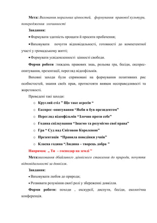 Мета: Виховання моральних цінностей, формування правової культури,
попередження злочинності
Завдання:
• Формувати здатність прощати й просити пробачення;
• Виховувати

почуття відповідальності, готовності до компетентної

участі у громадському житті;
• Формувати усвідомленності цінності свободи.
Форми роботи :тиждень правових знаь, рольова гра, бесіди, експресопитування, презентації, перегляд відеофільмів.
Виховні заходи були спрямовані на формування позитивних рис
особистостей, знання своїх прав, протистояти виявам несправедливості та
жорстокості.
Проведені такі заходи:
o Круглий стіл ” Що таке агресія “
o Експрес -опитування “Якби я був президентом”
o Перегляд відеофільмів “Злочин проти себе”
o Година спілкування “Знаємо та розуміємо свої права”
o Гра “ Суд над Сніговою Королевою”
o Презентація “Правила поведінки учнів”
o Класна година “Людина – творець добра ”
Напрямок „ Ти – господар на землі ”
Мета:виховання дбайливого ,ціннісного ставлення до природи, почуття
відповідальності за довкілля.
Завдання:
• Виховувати любов до природи;
• Розвивати розуміння своєї ролі у збереженні довкілля.

Форми роботи: походи , екскурсії, диспути, бесіди, екологічна
конференція.

 