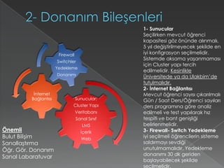 2- Donanım Bileşenleri 1- SunucularSeçilirken mevcut öğrenci kapasitesi göz önünde alınmalı, 5 yıl değiştirilmeyecek şekilde en iyi konfigrasyon seçilmelidir. Sistemde aksama yaşanmaması için Cluster yapı tercih edilmelidir. Kesinlikle Üniversitede ya da Ulakbim’de tutulmalıdır.2- İnternet Bağlantısı Mevcut öğrenci sayısı çıkarılmalı Gün / Saat Ders/Öğrenci sayıları ders programına göre analiz edilmeli ve test yapılarak hız tespiti ve bant genişliği belirlenmelidir.3- Firewall- Switch Yedekleme iyi seçilmeli öğrencilerin sisteme saldırmayı sevdiği unutulmamalıdır. Yedekleme donanımı 30 dk geriden başlayabilecek şekilde seçilmelidir.ÖnemliBulut Bilişim SanallaştırmaÖğr. Gör. DonanımSanal Labaratuvar