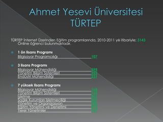 Ahmet Yesevi Üniversitesi TÜRTEPTÜRTEP İnternet Üzerinden Eğitim programlarında, 2010-2011 yılı itibariyle; 3143Online öğrenci bulunmaktadır. 1 ön lisans ProgramıBilgisayar Programcılığı 			107 3 lisans ProgramıBilgisayar Mühendisliği 			598Yönetim Bilişim Sistemleri 		222Endüstri Mühendisliği 			231 7 yüksek lisans Programı 		Bilgisayar Mühendisliği 			168Yönetim Bilişim Sistemleri 		164İşletme 				361Sağlık Kurumları İşletmeciliği 		367Yönetim ve Organizasyon 		346Eğitim Yönetimi ve Denetimi 		412Yerel Yönetimler			167
