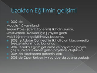 Uzaktan Eğitimin gelişimi2002’de Moodle 1.0 yayınlandıSeque Projesi (içerik Yönetimi) ilk halini sundu.Site@School (İlkokullar için ) yayına geçti.Mobil öğrenme geliştirilmeye başlandı.2003’te AdobeConnect’in ilk hali olan Macromedia Breeze kullanılmaya başlandı.2004’te Sakai Eğitim geliştirme ve paylaşma projesi çeşitli üniversitelerden gelen projelerle oluşturuldu.2006’da Blackboard patentini aldı.2008’de OpenUniversityYoutube’da yayına başladı.