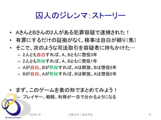 囚人のジレンマ：ストーリー
2020年1月 35
• AさんとBさんの2人がある犯罪容疑で逮捕された！
• 有罪にするだけの証拠がなく、検事は自白が頼り（焦）
• そこで、次のような司法取引を容疑者に持ちかけた…
– 2人とも自白すれば、A、Bともに懲役3年
– 2人とも黙秘すれば、A、Bともに懲役1年
– Aが自白、Bが黙秘すれば、Aは釈放、Bは懲役5年
– Bが自白、Aが黙秘すれば、Bは釈放、Aは懲役5年
• まず、このゲームを表の形でまとめてみよう！
– プレイヤー、戦略、利得が一目で分かるようになる
大阪大学｜安田洋祐
 