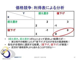 価格競争：利得表による分析
2020年1月 42
• （据え置き、据え置き）が2人にとって望ましい結果だが…
– 実は相手の戦略によらず「値下げ」するのが各社の最適戦略！
• 各社が合理的に選択する結果、（値下げ、値下げ）が実現！
– 泥沼の「価格競争」から逃れることができない…
Y
X
据え置き 値下げ
据え置き 2
2
3
-1
値下げ -1
3
0
0
大阪大学｜安田洋祐
 