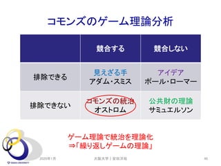 コモンズのゲーム理論分析
2020年1月 大阪大学｜安田洋祐 46
競合する 競合しない
排除できる
見えざる手
アダム・スミス
アイデア
ポール・ローマー
排除できない
コモンズの統治
オストロム
公共財の理論
サミュエルソン
ゲーム理論で統治を理論化
⇒「繰り返しゲームの理論」
 