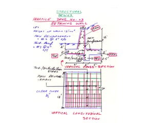 Structural drawings