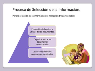 Proceso de Selección de la Información. Para la selección de la información se realizaron tres actividades: 